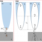 Amun’s research published in JQSRT